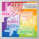 Suche nach word cloud poster Wort