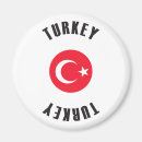 Suche nach türkiye magnete Turkiye