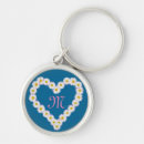 Suche nach grieche schlüsselanhänger Für sie