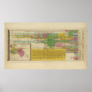 Suche nach historische kunst Geschichte