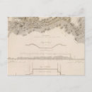 Suche nach cape postkarten Darstellung