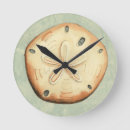 Suche nach muschel wanduhren Megan meagher