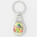 Suche nach früchte schlüsselanhänger Obst