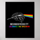 Suche nach asd poster Bewusstsein für psychische gesundheit