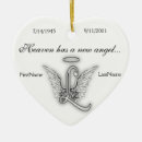 Suche nach wecker ornamente Begräbnis