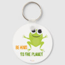 Suche nach schutz schlüsselanhänger Planet