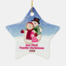 Suche nach familie ornamente Schneemann
