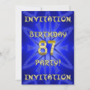 Suche nach 87 geburtstag einladungen Jede person