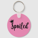 Suche nach princess schlüsselanhänger Verdorbener