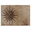 Suche nach kompass untersetzer Braun