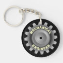 Suche nach getriebe schlüsselanhänger Mechanisch