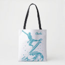 Suche nach surf taschen Jede person
