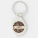 Suche nach bronze schlüsselanhänger Schwarz