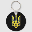 Suche nach putin schlüsselanhänger Ukraine