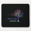 Suche nach unsichtbar mousepads Behinderung