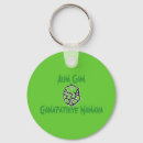 Suche nach ganesha accessoires Lord