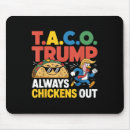 Suche nach immer mousepads Usa