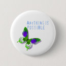 Suche nach möglichkeiten buttons Motivierend