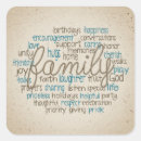 Suche nach roper aufkleber Jede person