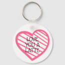 Suche nach latte schlüsselanhänger Kaffee