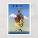 Suche nach schwertfisch postkarten Angeln