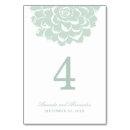 Suche nach pflanzen tischkarten Grün