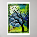 Suche nach faser poster Blau