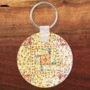 Suche nach fobs schlüsselanhänger Jede person