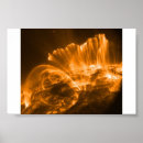 Suche nach aktiv poster Sonne