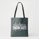 Suche nach winter taschen Kaltes wetter