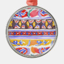 Suche nach rumänisch weihnachtsschmuck Romanisch