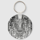 Suche nach christliches symbol schlüsselanhänger Religion