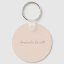 Suche nach champagner schlüsselanhänger Für alle