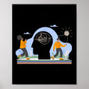 Suche nach gehirne poster Psychologie