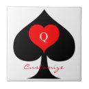 Suche nach queen fliesen Weiß