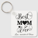 Suche nach besen schlüsselanhänger Für sie