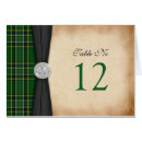 Suche nach ich würde kein glück haben tischkarten Irisch