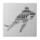 Suche nach text fliesen Typografie