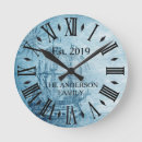 Suche nach roman numeral wanduhren Elegant