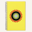 Suche nach spanisch kleine notizbücher Jede person