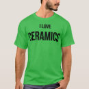Suche nach vereinbarung tshirts Ton