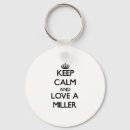 Suche nach miller schlüsselanhänger Mühlen