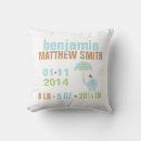 Suche nach grüne elefanten kissen Baby