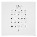 Suche nach luftfahrt poster Pilot