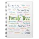 Suche nach forschung kleine notizbücher Familie