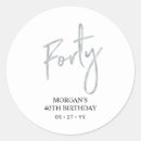 Suche nach geburtstag 40 aufkleber Gäste