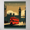 Suche nach vintage london poster Retro