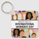Suche nach märz schlüsselanhänger Frauentag