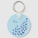 Suche nach wind accessoires Blau