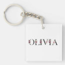 Suche nach olivia schlüsselanhänger Initialzündung